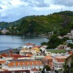 Liat Air St. George’s Office